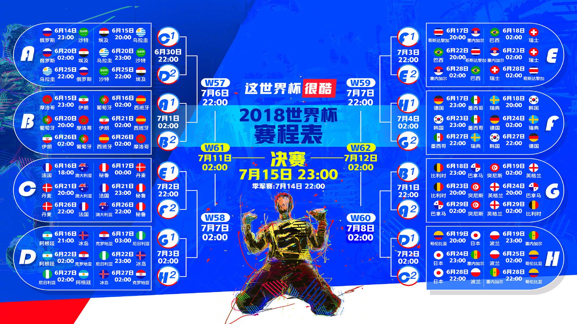 黑马逆袭！哥斯达黎加中场绞杀挪威，姆巴佩独造三球成比赛主宰